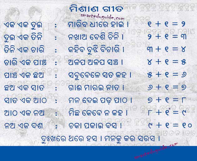 Smarteduguide Odia Panikia 22ka Photo Smarteduguide Odia Panikia 22ka Photo
