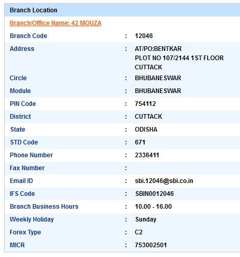 42 Mouza sbi swift code ifsc code micr code branch address contact number address