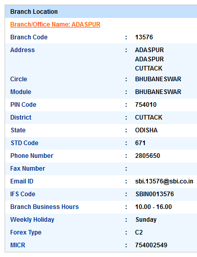 IFSC Code of SBI Adaspur