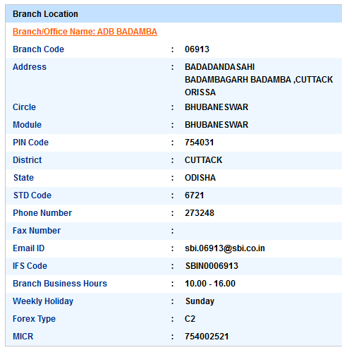 Adb Badamba sbi ifsc code