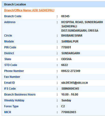 Adb Sadheipali Sbi