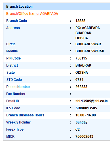 IFSC Code of SBI Agarpada