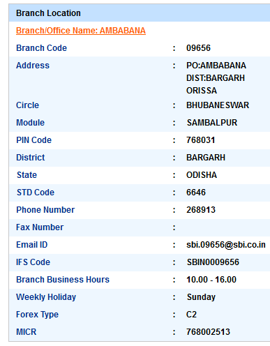 Ambabana sbi swift code ifsc code micr code branch address contact number address