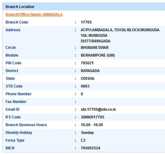 Ambadala sbi swift code ifsc code micr code branch address contact number address