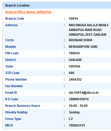 IFSC Code of SBI Ambapua