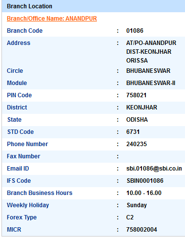 Anandpur sbi ifsc code