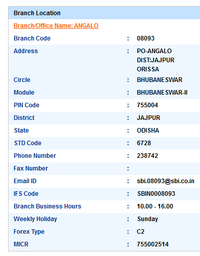 IFSC Code of SBI Angalo