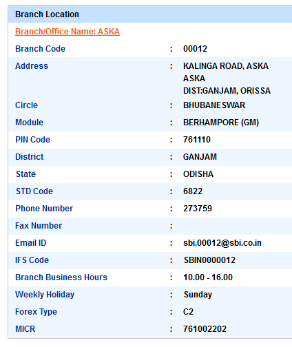 IFSC Code of SBI Aska