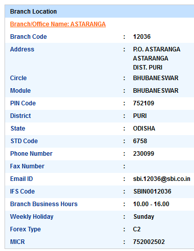 Astaranga sbi swift code ifsc code micr code branch address contact number address