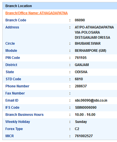 Athagadapatna sbi swift code ifsc code micr code branch address contact number address