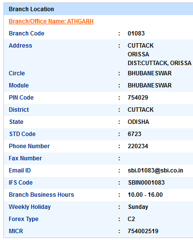 Athgarh sbi swift code ifsc code micr code branch address contact number address
