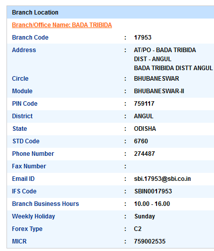 IFSC Code of SBI Bada Tribida