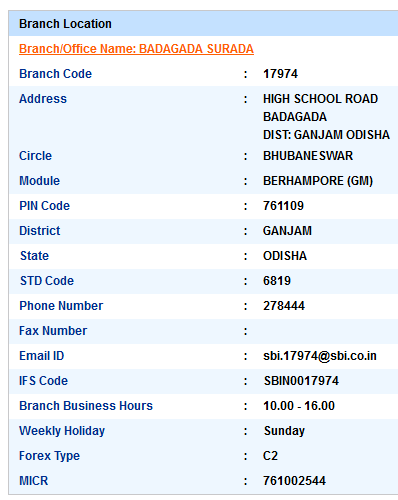 IFSC Code of SBI Badagada Surada