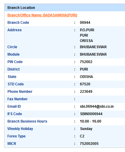 IFSC Code of SBI Badasankha Puri