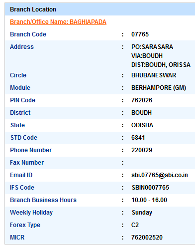 Barakhama sbi swift code ifsc code micr code branch address contact number address