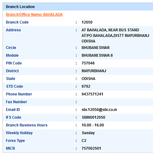 Bahalada sbi swift code ifsc code micr code branch address contact number address