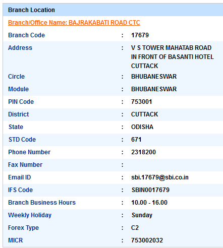 Bajrakabati Road Ctc sbi swift code ifsc code micr code branch address contact number address