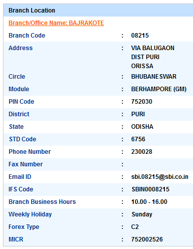 Bajrakote sbi swift code ifsc code micr code branch address contact number address