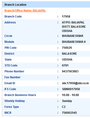 IFSC Code of SBI Baliapal