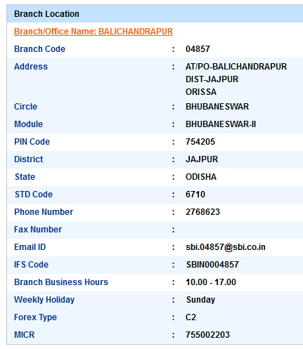 Balichandrapur Sbi