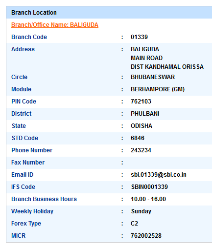 IFSC Code of SBI Baliguda