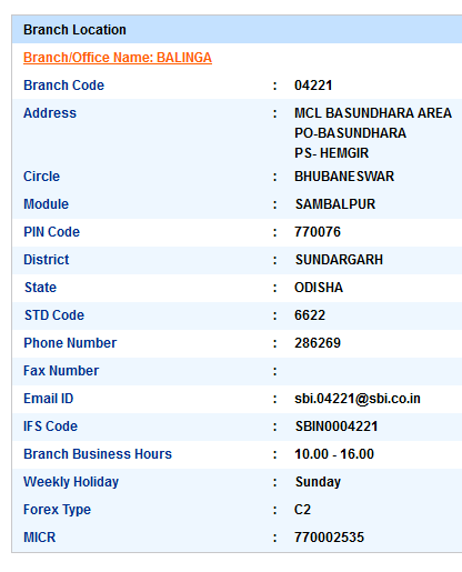 IFSC Code of SBI Balinga