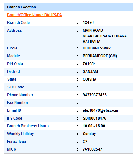 IFSC Code of SBI Balipada