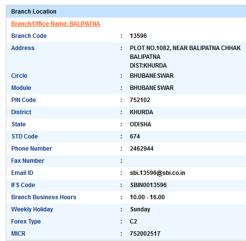 IFSC Code of SBI Balipatna