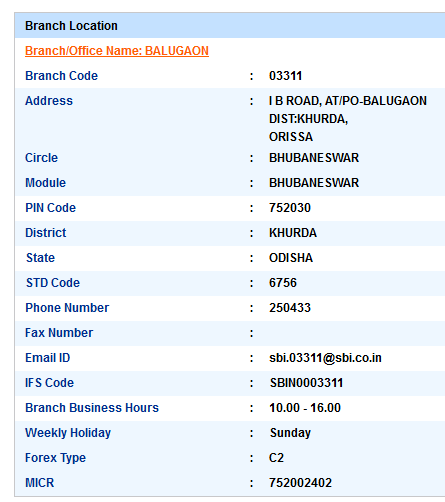 IFSC Code of SBI Balugaon