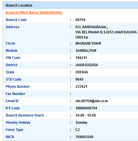 Bandhbahal sbi swift code ifsc code micr code branch address contact number address