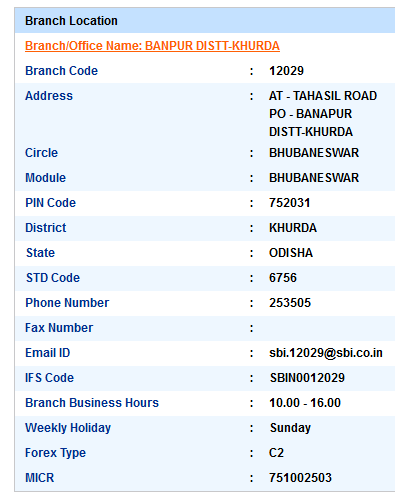 Banpur Distt-Khurda sbi swift code ifsc code micr code branch address contact number address