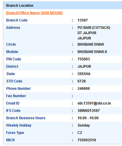 IFSC Code of SBI Bari Mound