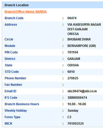 Barida sbi ifsc code