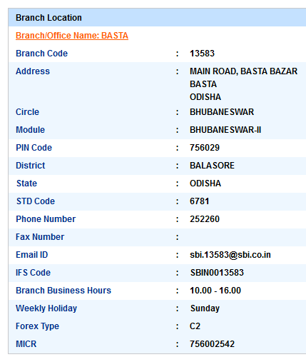 IFSC Code of SBI Basta