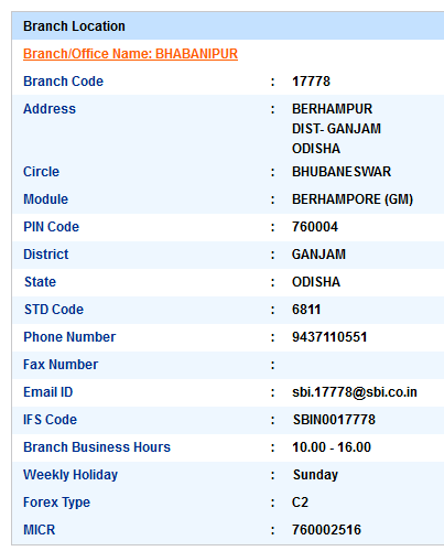 IFSC Code of SBI Bhabanipur