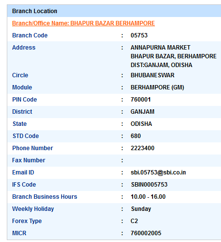Bhapur Bazar Berhampore SBI IFSC Code