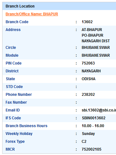 Bhapur sbi ifsc code