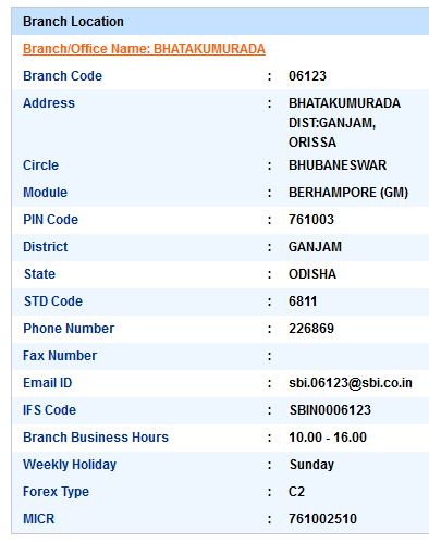 Bhatakumurada Sbi IFS Code