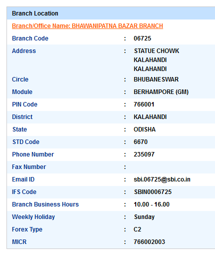 IFSC Code of SBI Bhawanipatna Bazar Branch