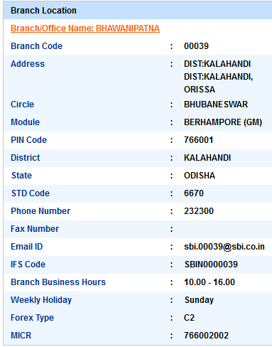 Bhawanipatna Sbi