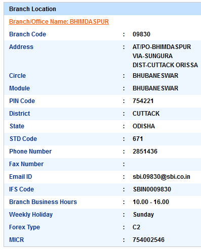 Bhimdaspur sbi swift code ifsc code micr code branch address contact number address