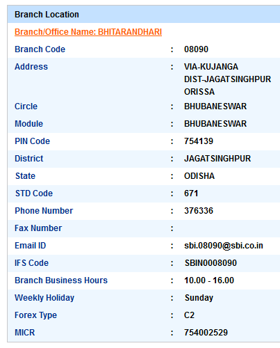 Bhitarandhari sbi swift code ifsc code micr code branch address contact number address