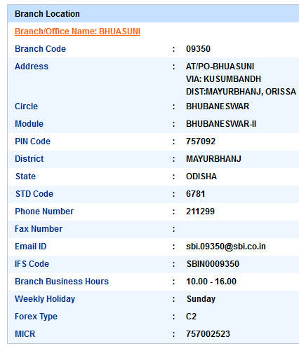 Bhuasuni sbi swift code ifsc code micr code branch address contact number address