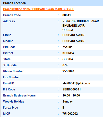 Bhubaneswar Main Branch Sbi