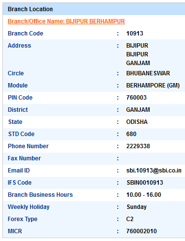 Bijipur Berhampur sbi ifsc code