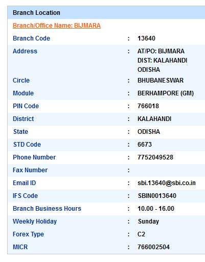 IFSC Code of SBI Bijmara