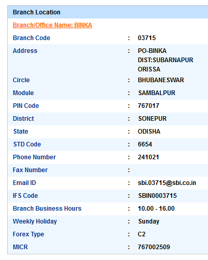 IFSC Code of SBI Binka