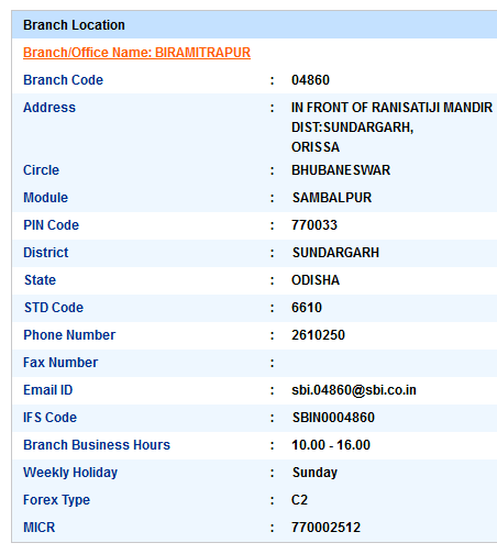 IFSC code of SBI Biramitrapur