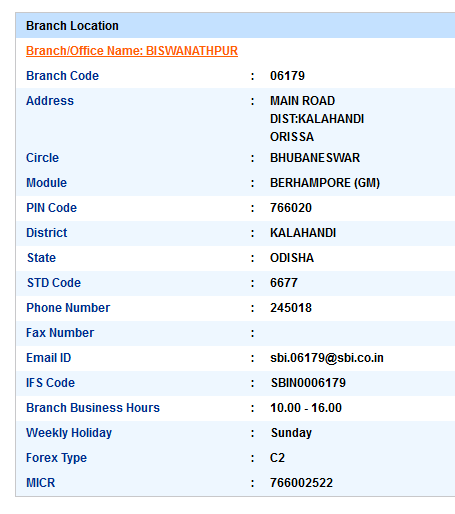 IFSC Code of SBI Biswanathpur