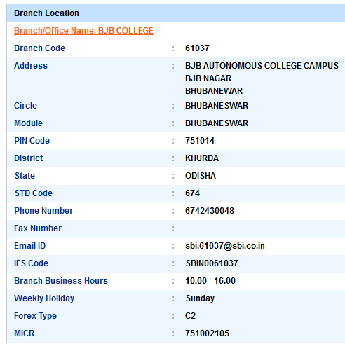 Bjb College sbi